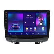 مانیتور فابریک جک S3